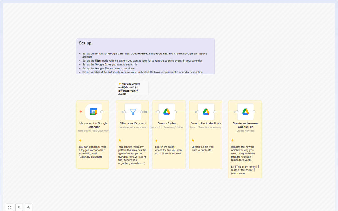 Новое интервью → Создание документа workflow preview
