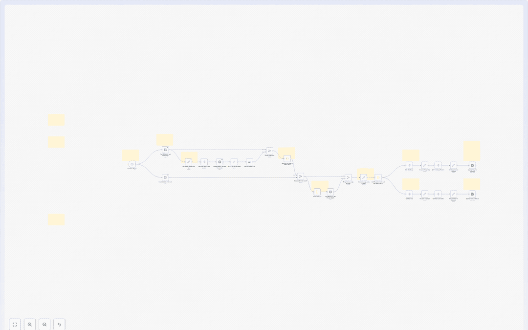 Отслеживание расходов OpenAI API в Google Sheets workflow preview
