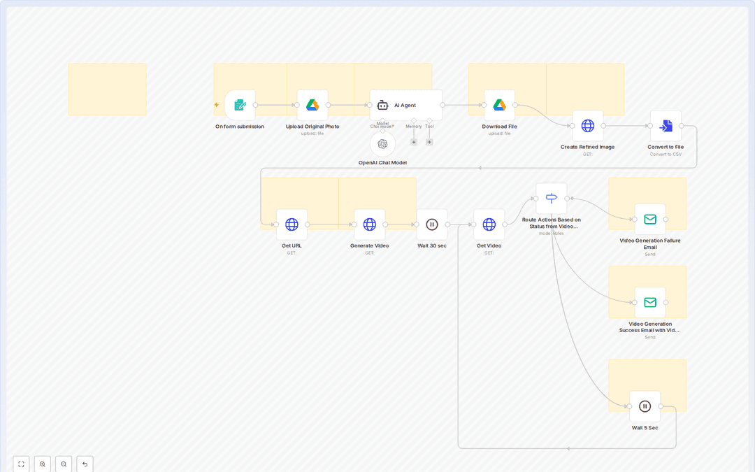 Создание 360° видео товаров с OpenAI и RunwayML workflow preview